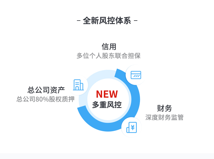 项目亮点_02.jpg